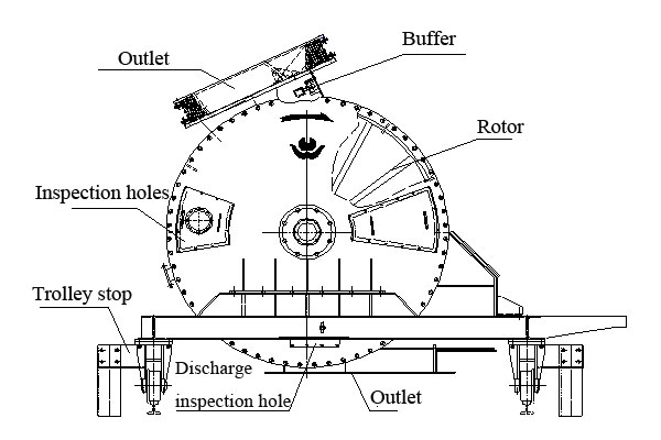 structure of rotary seal valve