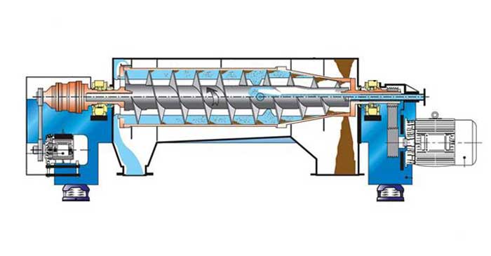 decanter centrifuge diagram