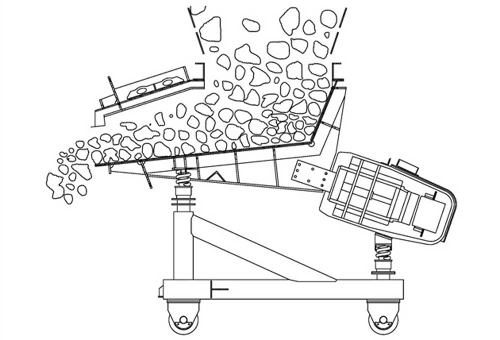 diagram of feeding by electro vibrating feeder