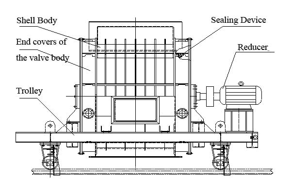 rotary seal valve structures